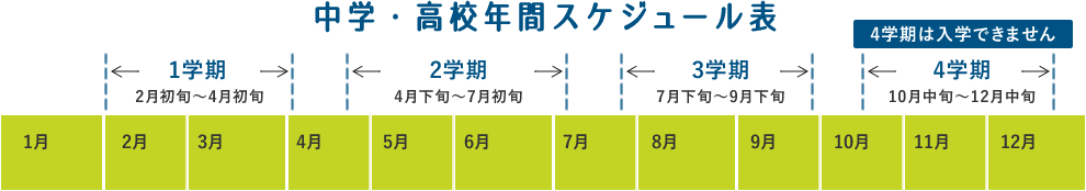 中学・高校年間スケジュール